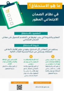 إيداع دعم الضمان الاجتماعي