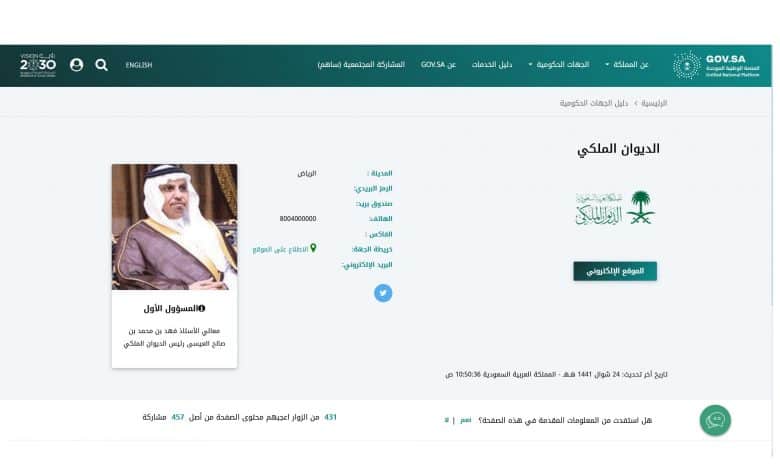 طلب مساعدة مالية من محمد بن سلمان