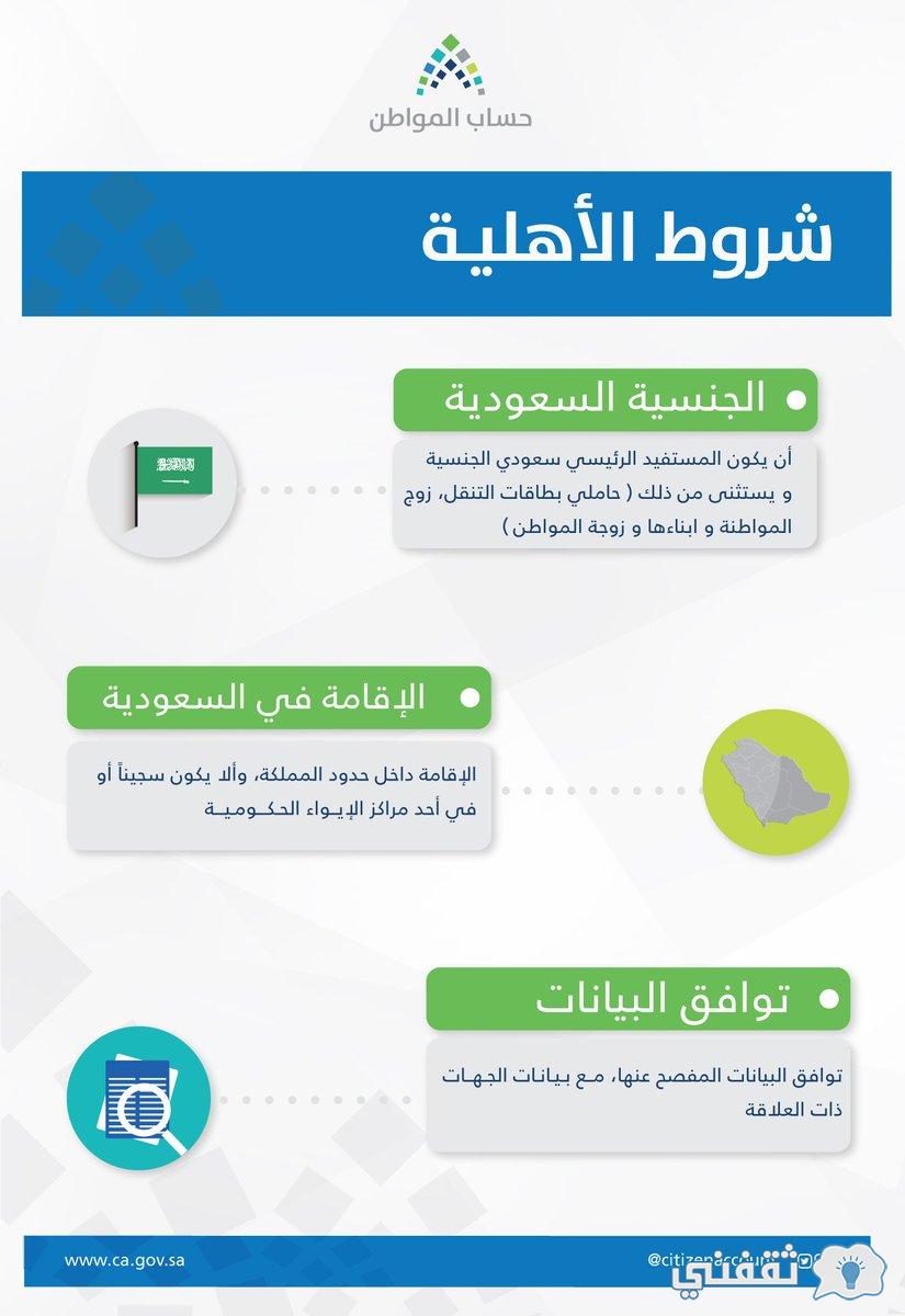 [رقم خدمة حساب المواطن الموحد] ca.gov.sa كم قيمة الاستحقاق لأهلية أغسطس 2022