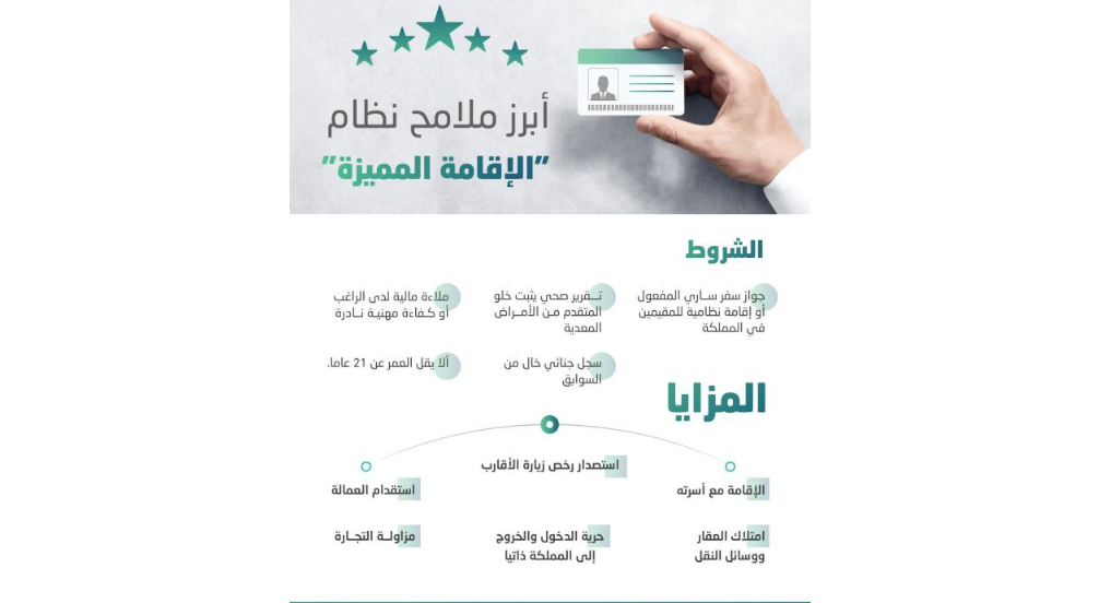 الاقامة المميزة