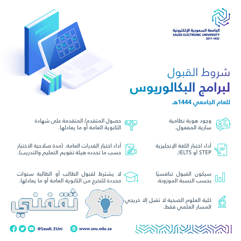 الجامعة السعودية الإلكترونية القبول