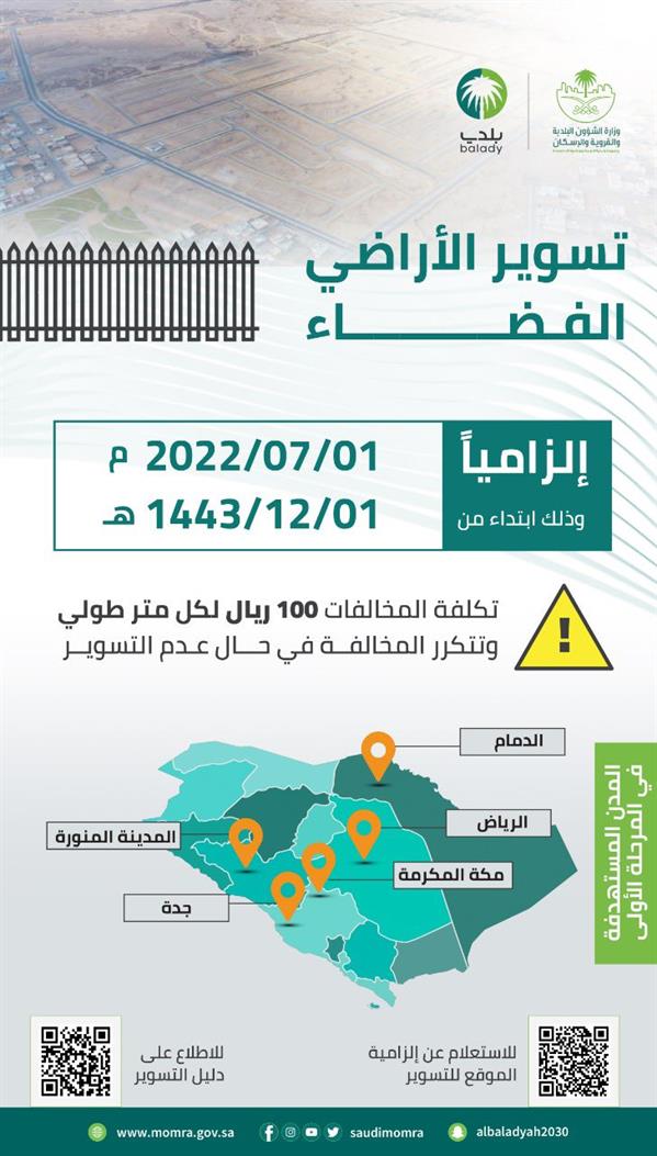 غرامة عدم تسوية الأرض الفضاء