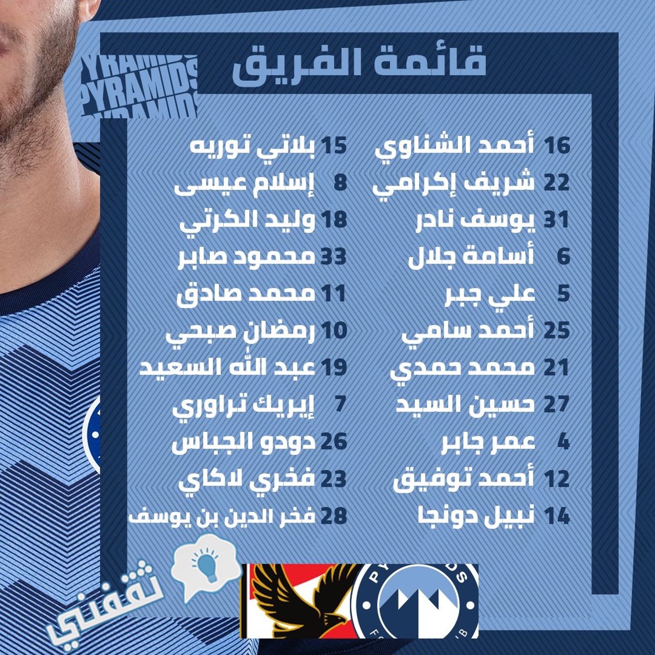 قائمة بيراميدز لمباراة الأهلي في الأسبوع 25 من الدوري المصري
