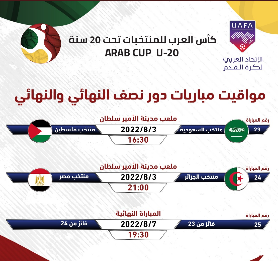 موعد مباراتي نصف نهائي كأس العرب 2022