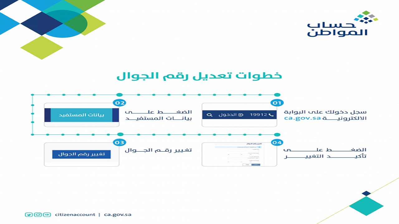 كيف يتم تغيير رقم الجوال في حساب المواطن