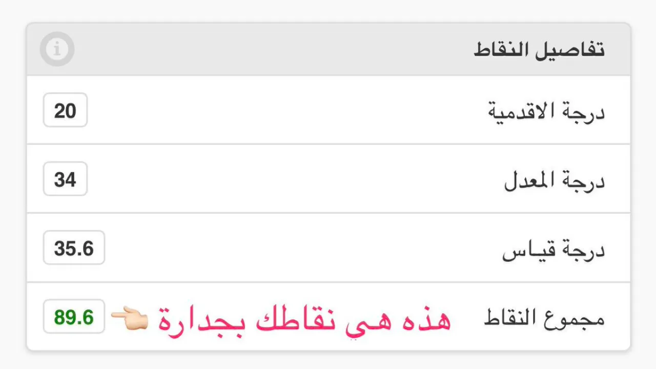 كيفية الاستعلام عن نقاط جدارة 1443 - 1444