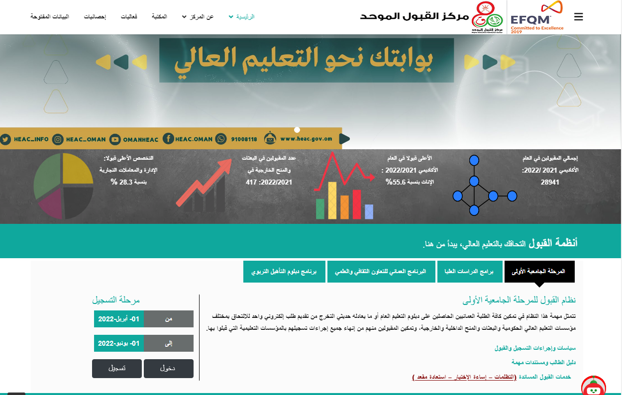 مركز القبول الموحد سلطنة عمان