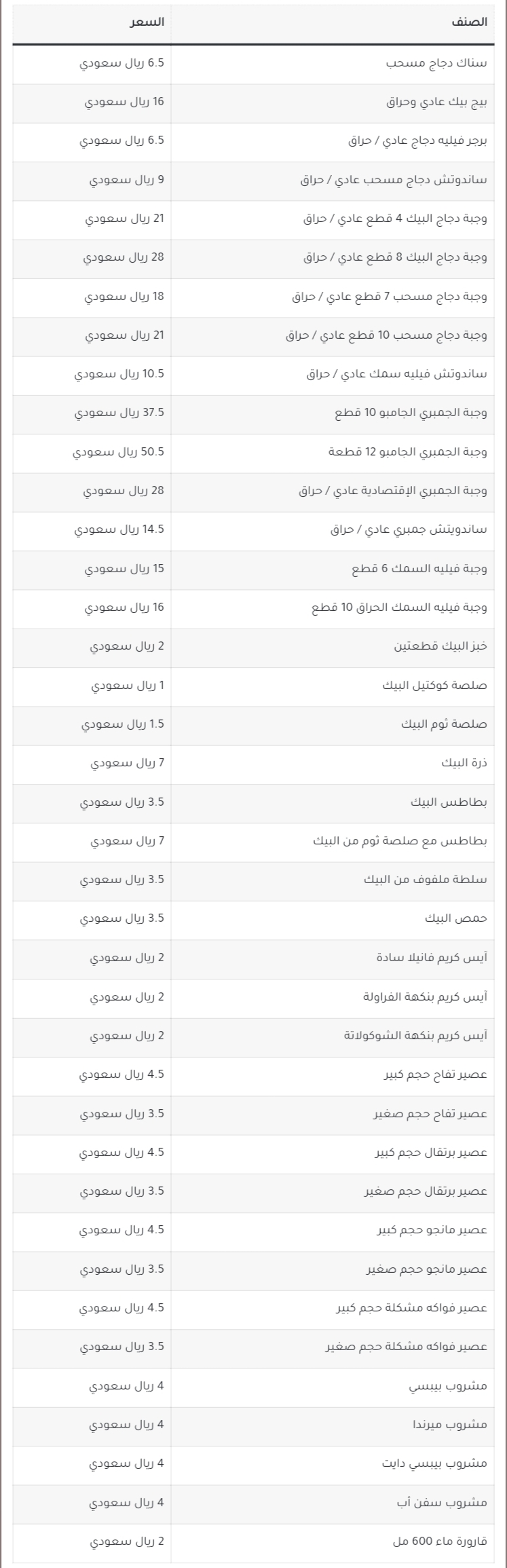 منيو وجبات مطعم البيك