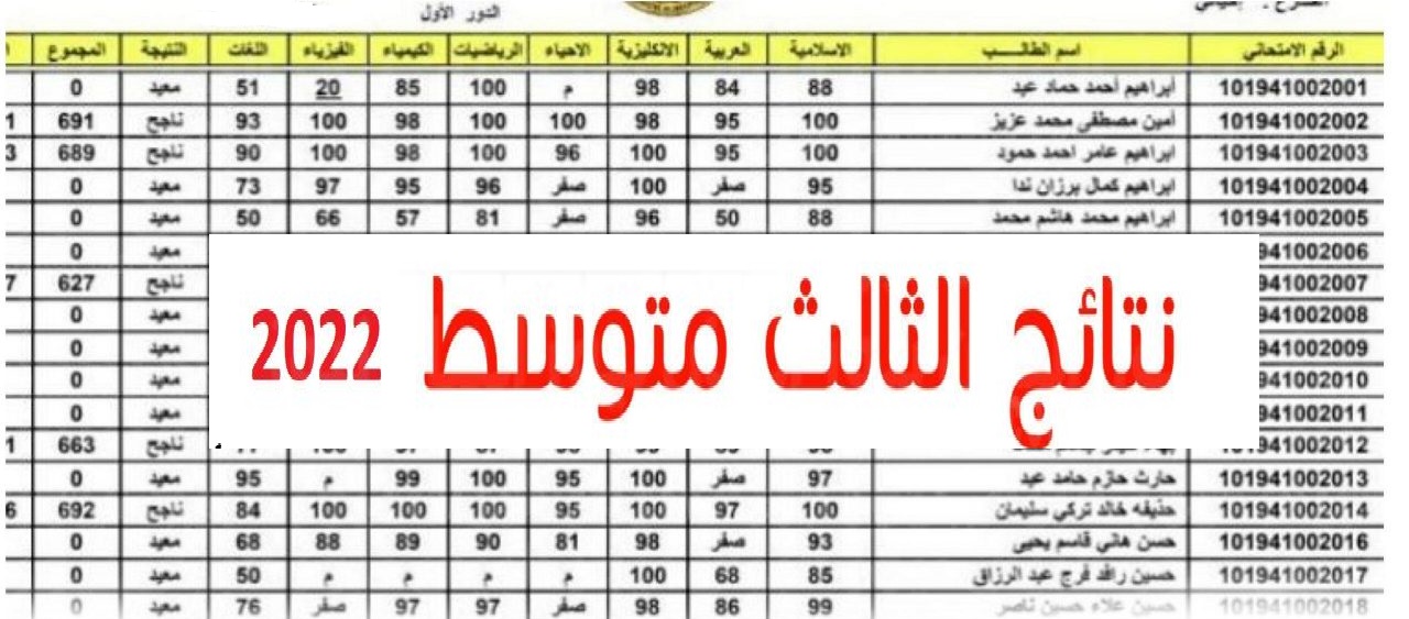 موقع الاستعلام عن نتائج الثالث المتوسط 2022