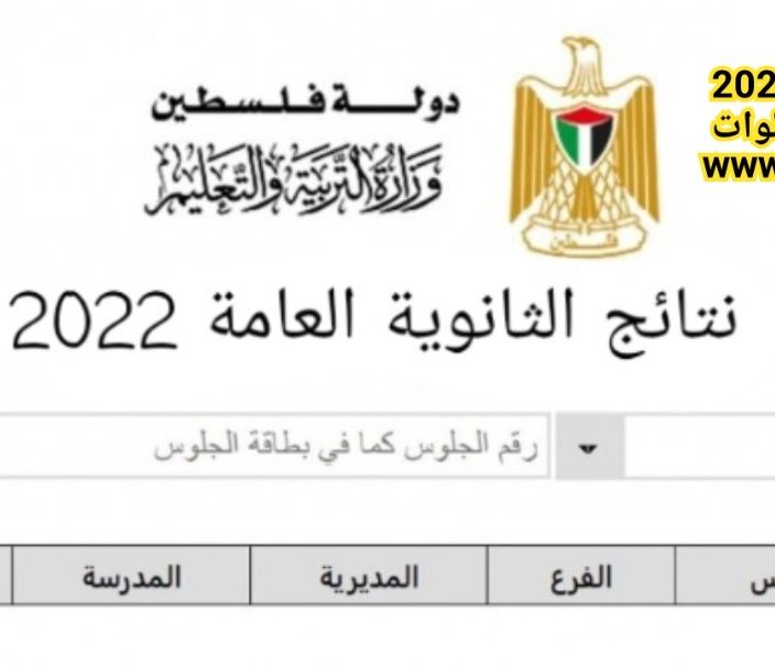 موقع نتائج التوجيهي 2022 فلسطين