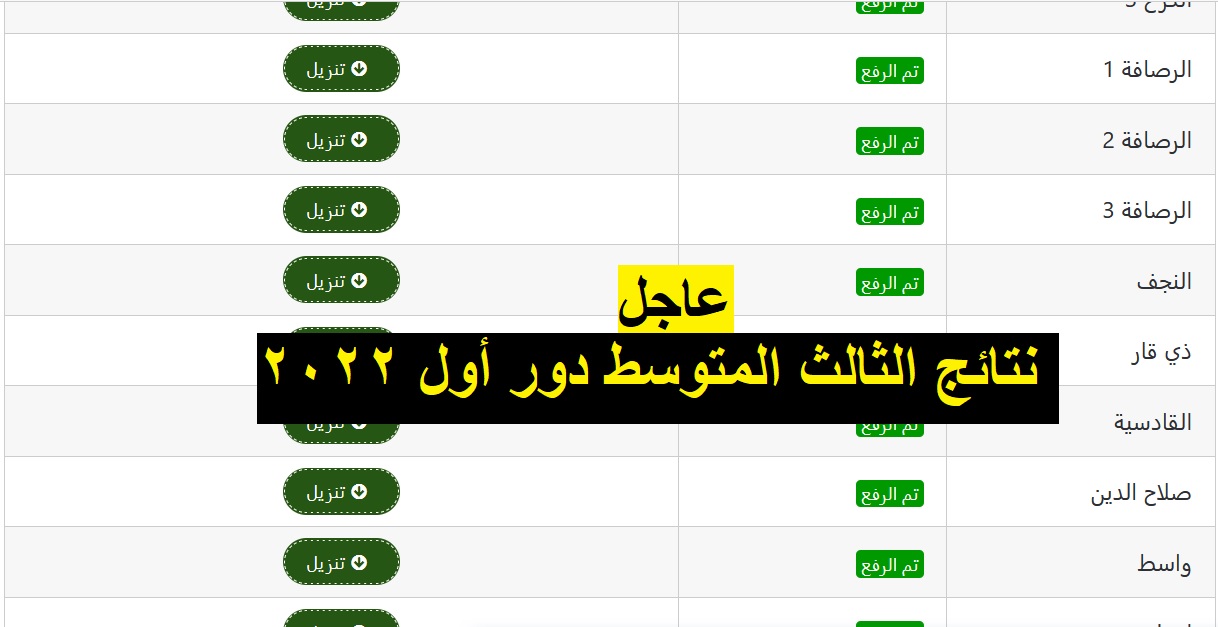 نتائج الثالث المتوسط العراق 2022 جميع المحافظات وزارة التربية الوطنية نتائجنا PDF