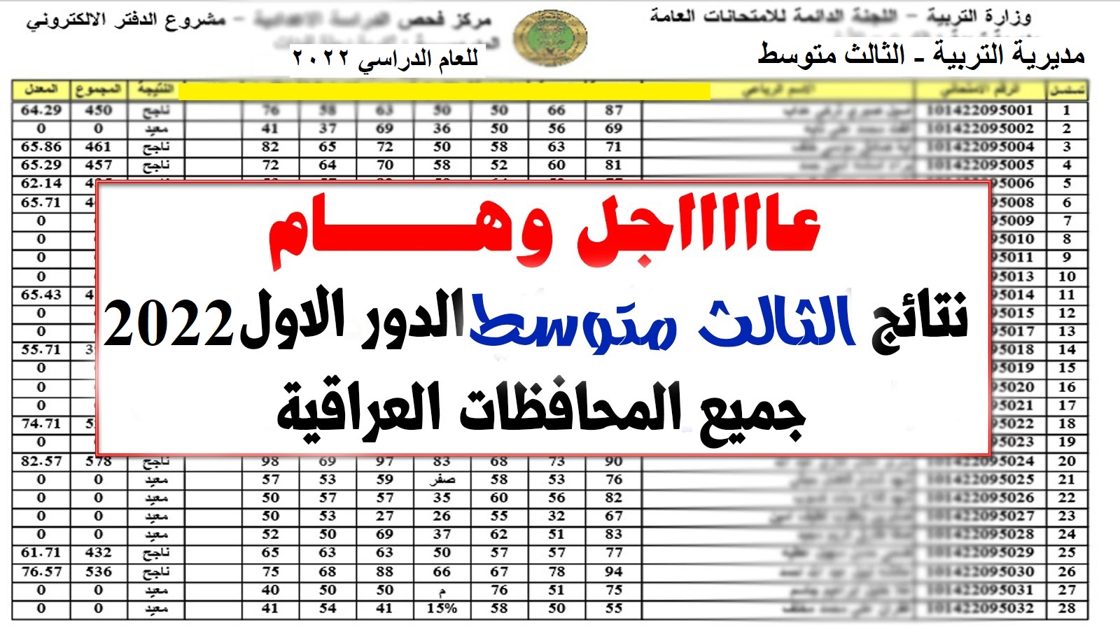 نتائج الثالث المتوسط 2022 الدور الأول