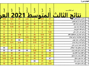 رابط موقع وزارة التربية والتعليم العراقية