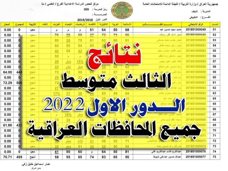 نتائج الثالث المتوسط 2022 العراق الدور الاول