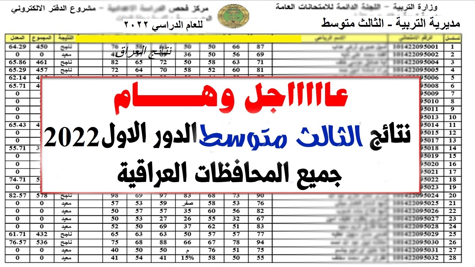 نتائج الثالث متوسط العراق