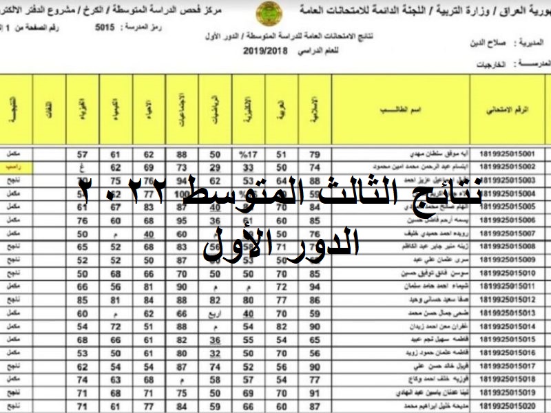 معرفة نتائج الثالث متوسط 2022 الدور الأول عن طريق رقم المقعد لجميع المحافظات العراقية