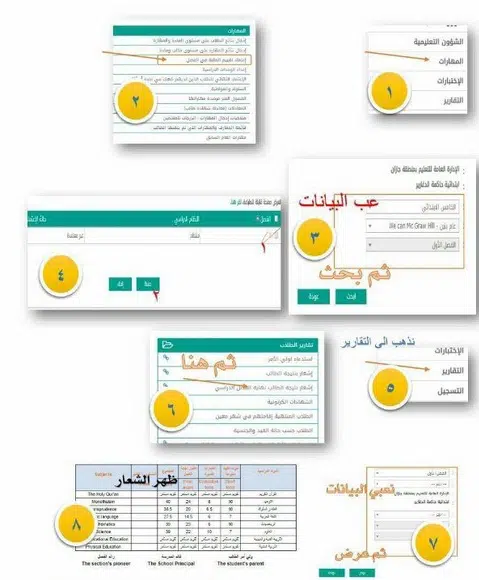 استخراج نتائج الطلاب برقم الهوية