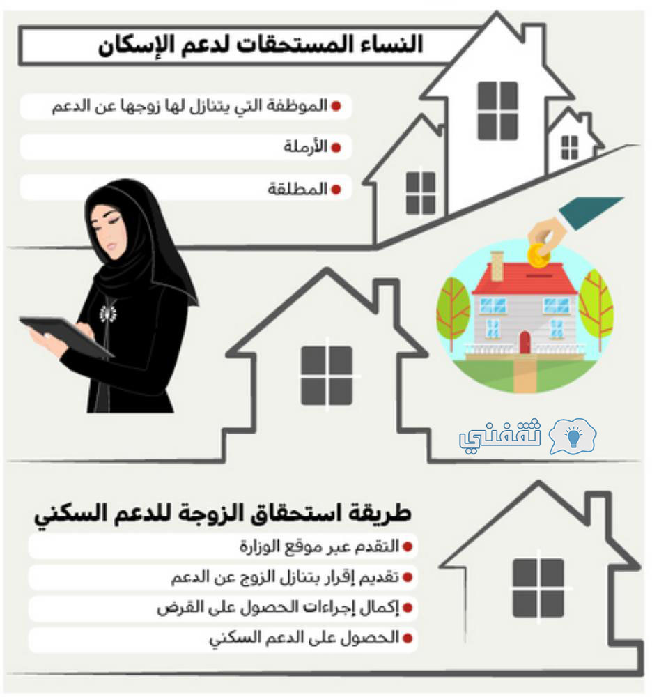 هل يمكن للعزباء التقديم كمتقدم رسمي؟