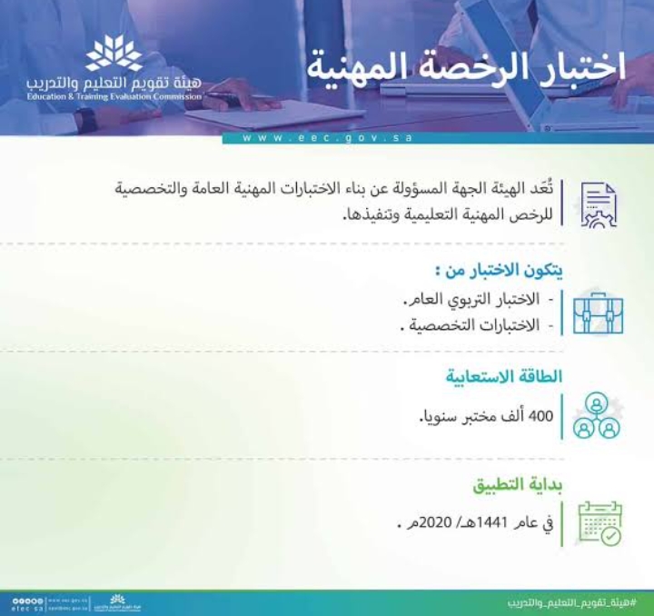 الاستفسار عن نتائج الرخصة المهنية 1444 والرسوم الجديدة المطلوبة بعد التعديل 33 الاستفسار عن نتائج الرخصة المهنية 1444 ورسوم الرخصة المهنية الجديدة