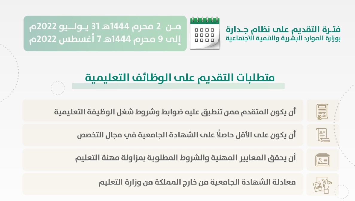 حساب نقاط المفاضلة