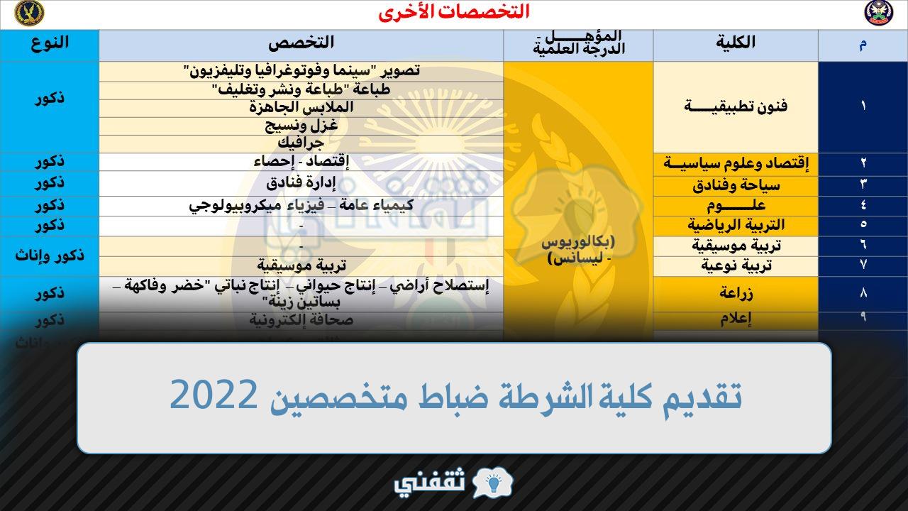 تقديم كلية الشرطة ضباط متخصصين 2022