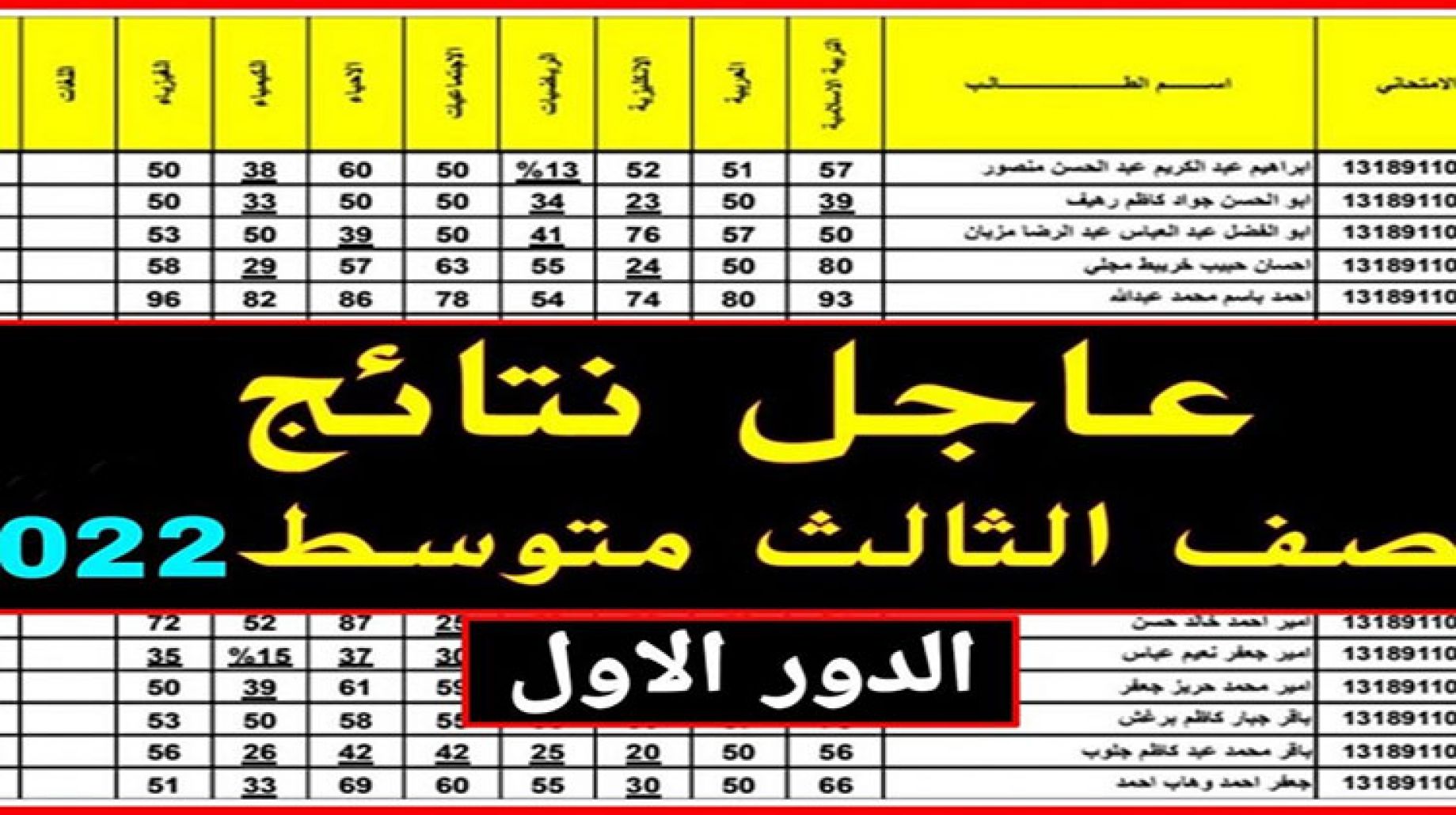 نتائج اعتراضات الثالث متوسط 2022 العراق الدور الاول بجميع المحافظات عبر موقع الوزارة