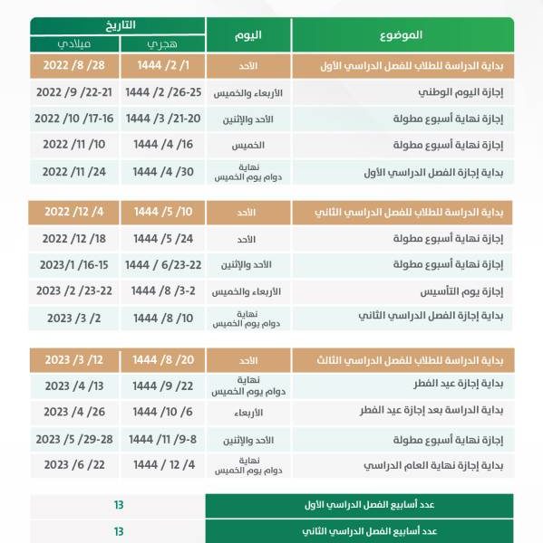 التقويم الدراسى