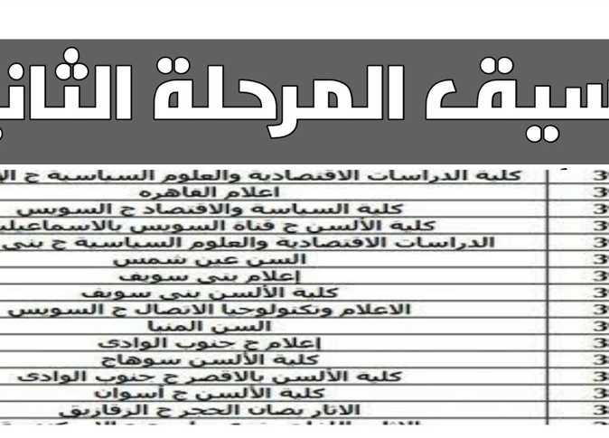 درجات تنسيق المرحلة الثانية 2022