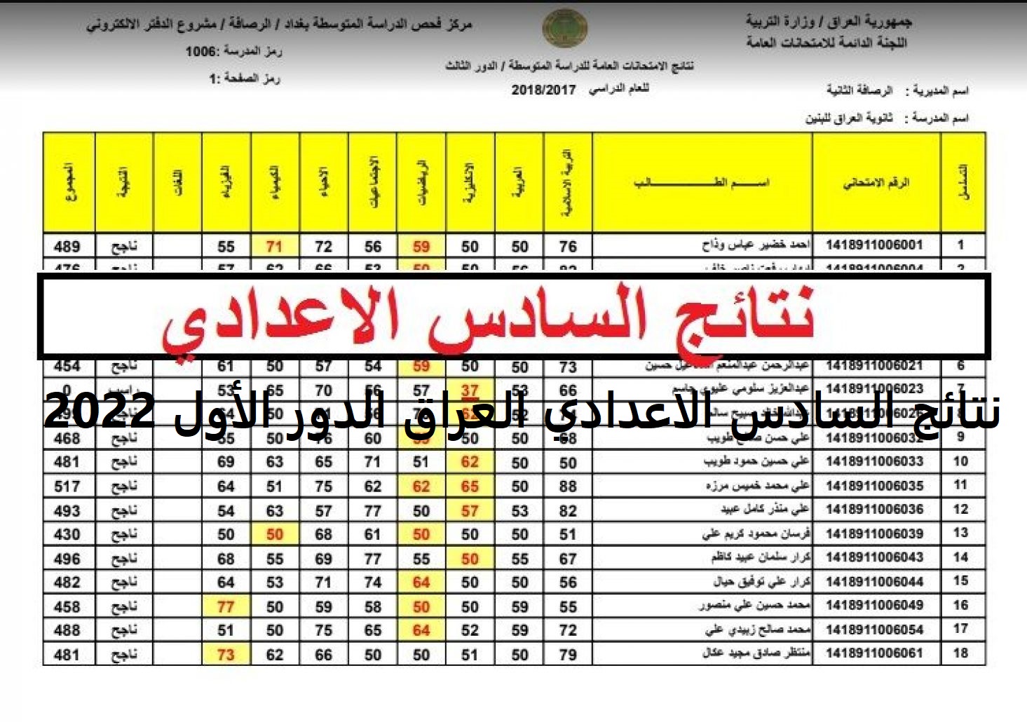 رابط نتائجنا|| لينك نتائج السادس الاعدادي 2022 العراق عبر موقع وزارة التربية والتعليم العراقية