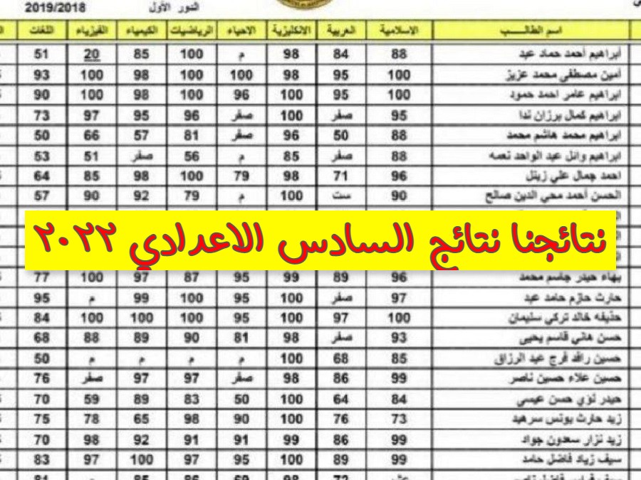 نتائج السادس الاعدادي 2022