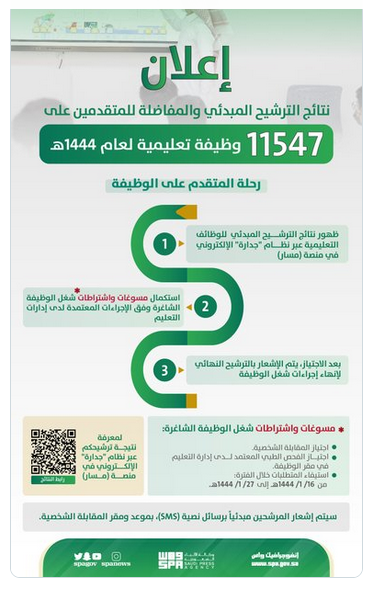 نظام جدارة نتائج الوظائف التعليمية