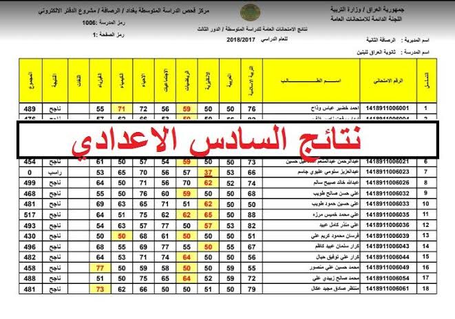 ‏رابط نتائج السادس الإعدادي 2022 دور أول