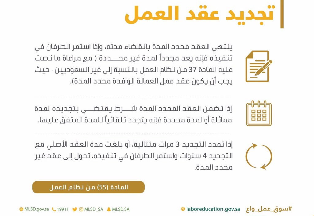 تعديلات نص المادة 55 من نظام العمل