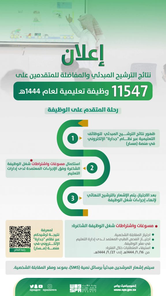 نتائج الوظائف التعليمية 1444