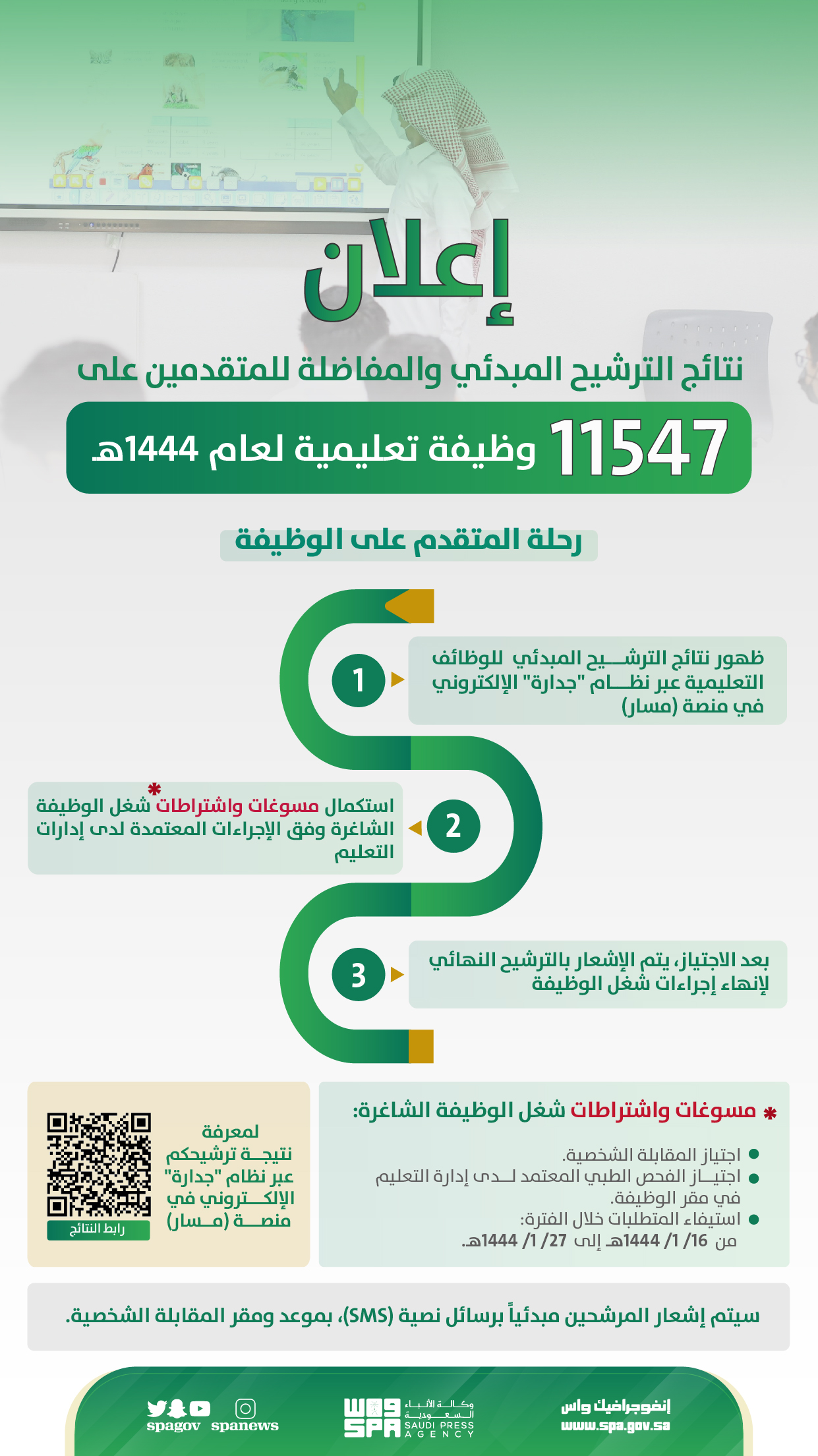 جدارة أسماء المرشحين للوظائف التعليمية 1444