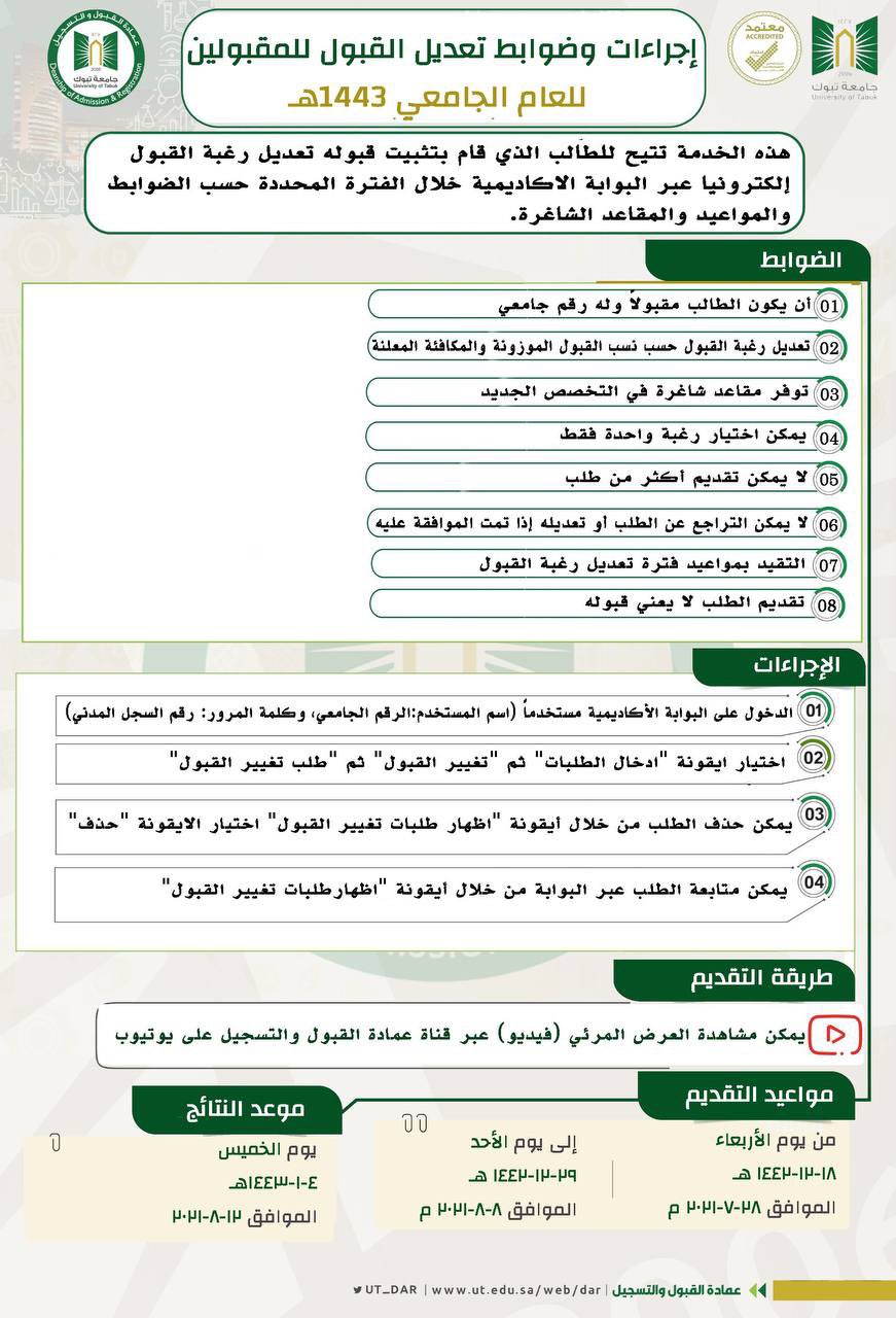 إجراءات تعديل رغبات القبول الجامعي للعام 1444 هـ بجامعة تبوك