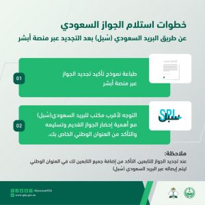 ‏خطوات استلام الجواز السعودي عن طريق البريد السعودي
