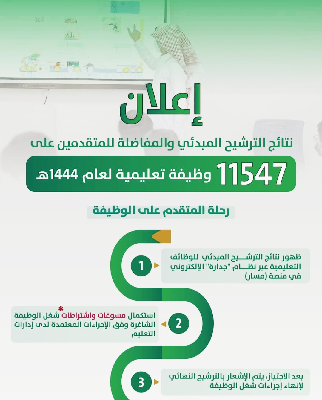 القبول المبدئي لشغل الوظائف التعليمية الشاغرة في وزارة التعليم السعودية 1444