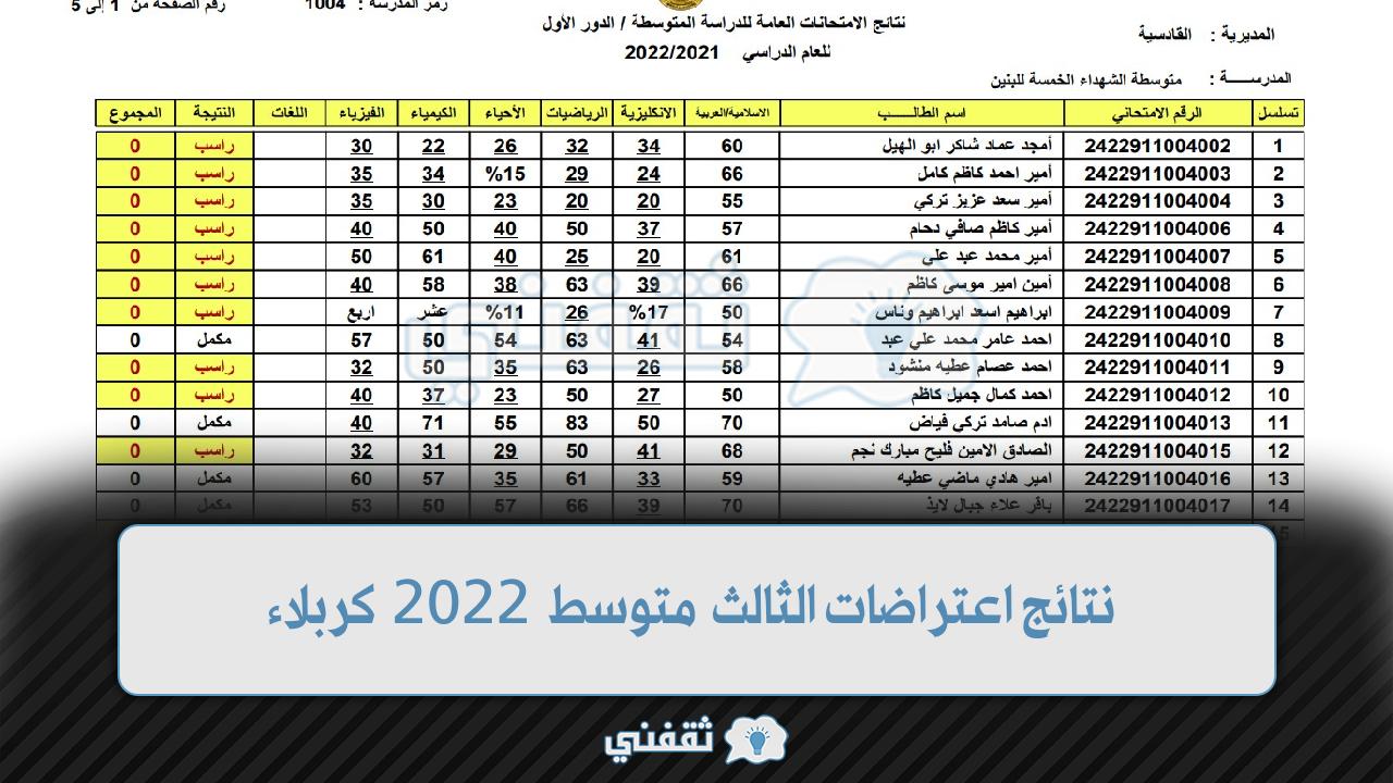 نتائج اعتراضات الثالث متوسط 2022 كربلاء