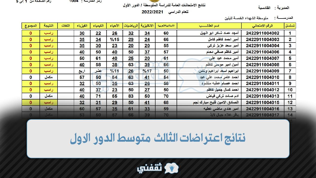 نتائج اعتراضات الثالث متوسط الدور الاول