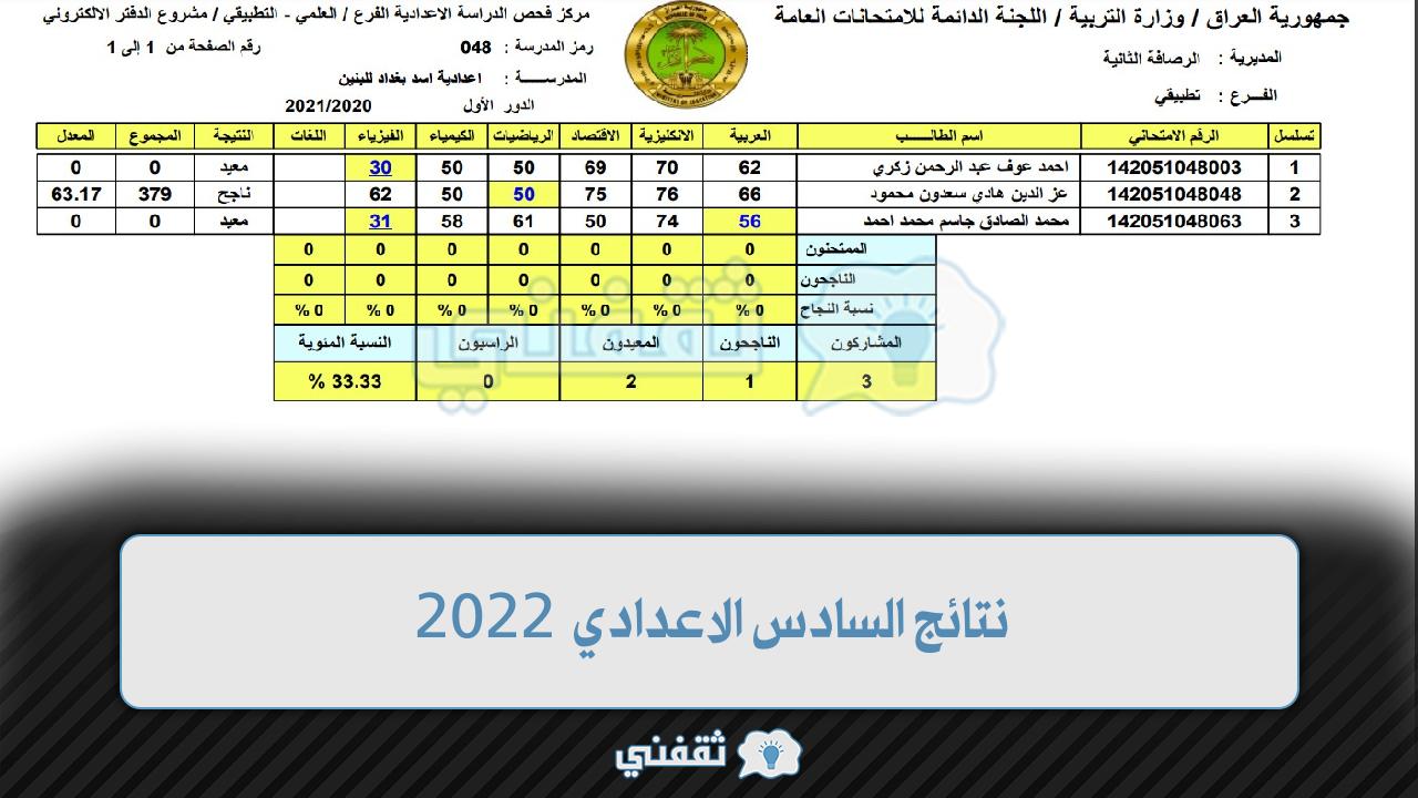 نتائج السادس الاعدادي 2022