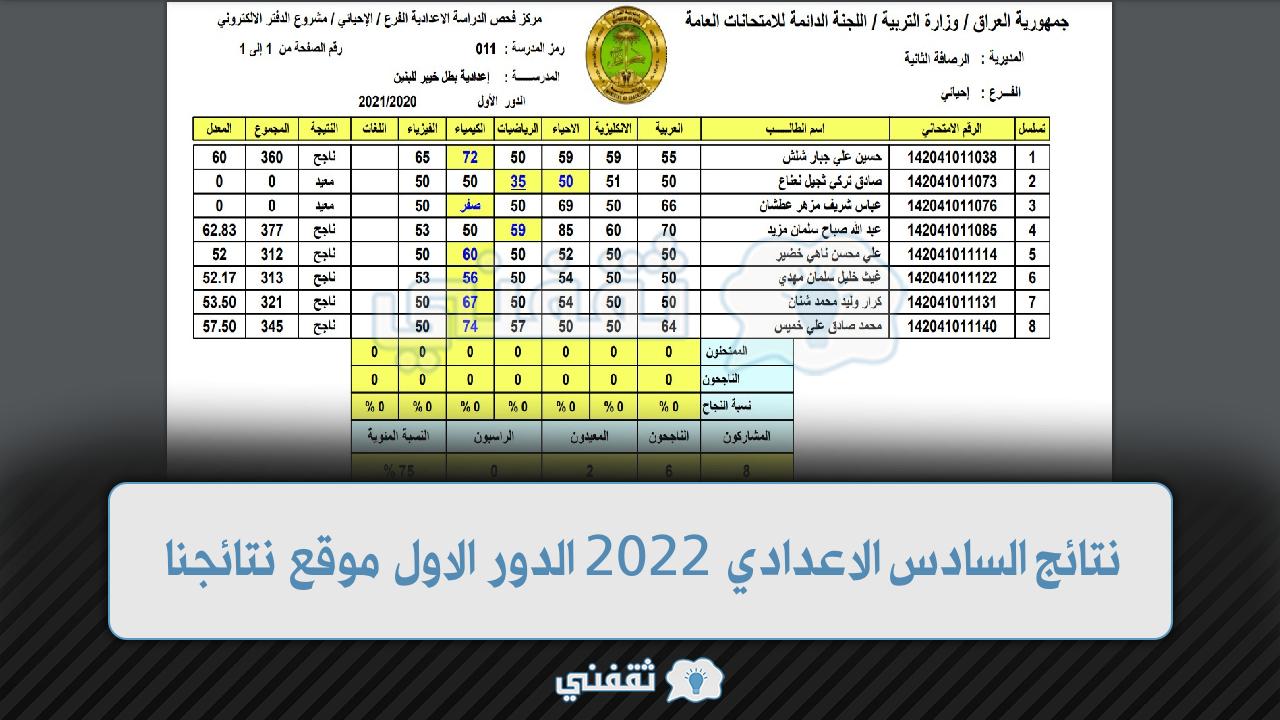 نتائج السادس الاعدادي 2022 الدور الاول موقع نتائجنا