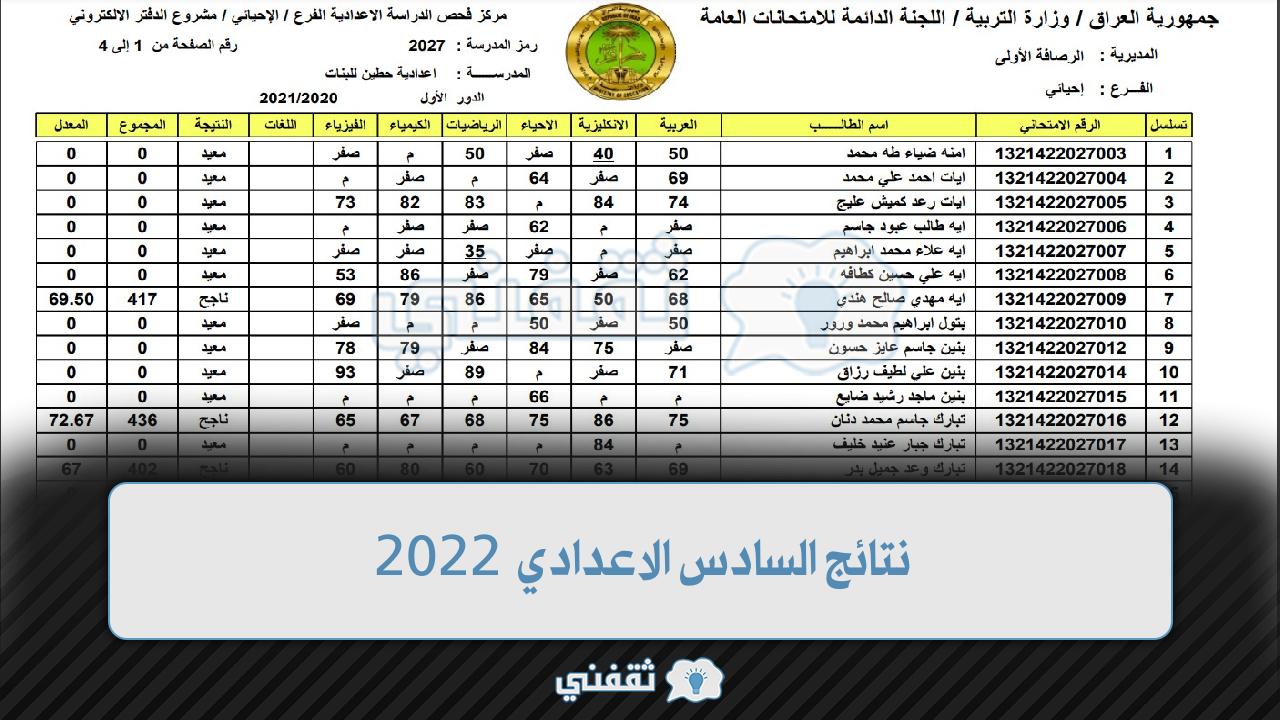 نتائج السادس الاعدادي 2022