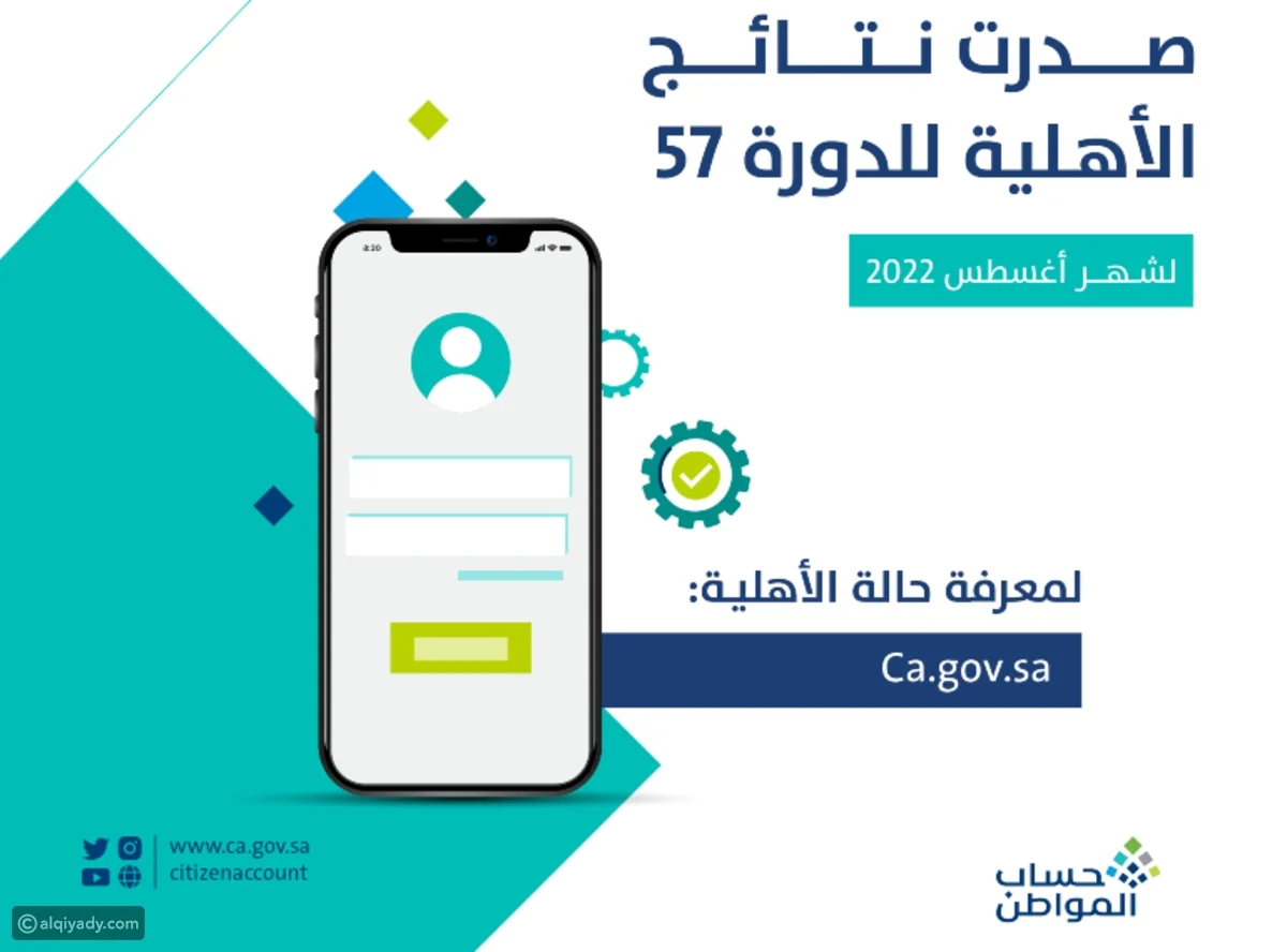 حساب المواطن يوضح طريقة تحقق المستفيدين من نتائج الأهلية لشهر أغسطس 2022