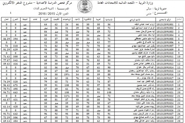 ‏رابط استعلام نتائج اعتراضات الصف الثالث المتوسط 2022 دور أول