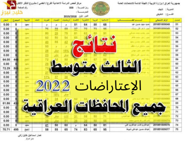 كيفية الاستعلام عن نتيجة اعتراضات الصف الثالث المتوسط الدور الأول في العراق 2022 جميع المحافظات وزارة التربية والتعليم العراقية برقم الامتحاني