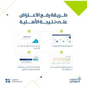 تقديم اعتراض على عدم أهلية حساب المواطن