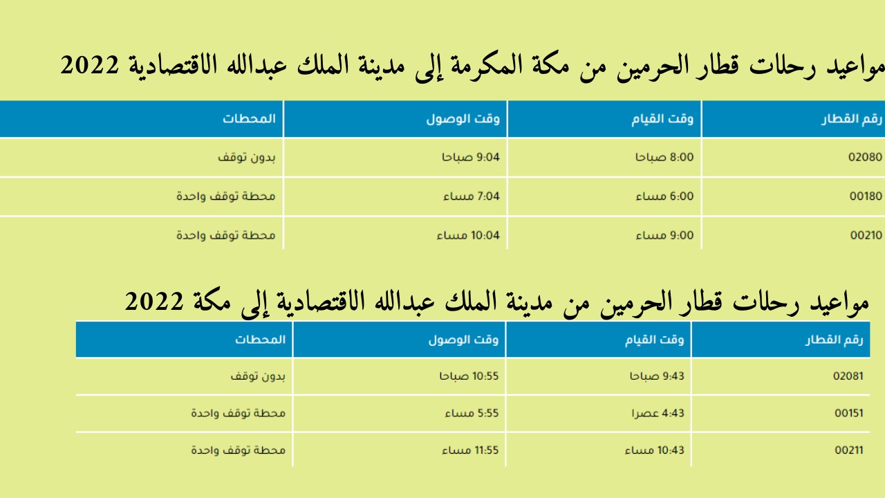 أسعار تذاكر قطار الحرمين ذهاب وعودة