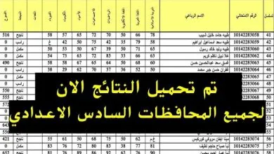 أعرف نتيجتك الآن الصف السادس الإعدادي في العراق 2022