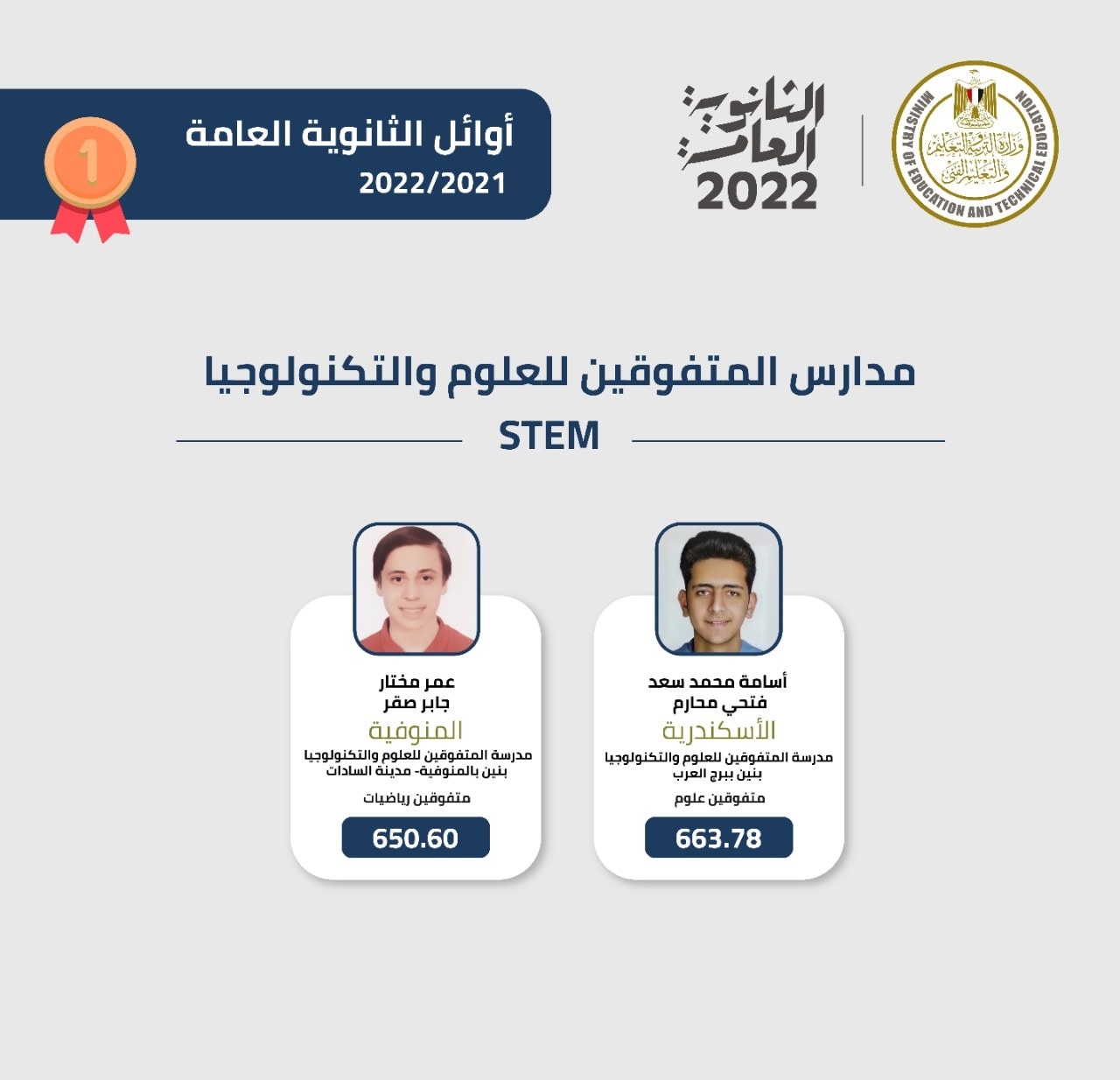 أوئل الثانوية العامة 2022